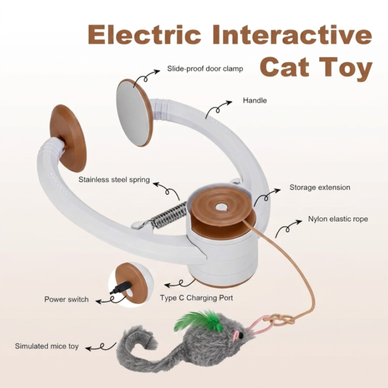 DoorPlay Pro Interactive Mouse